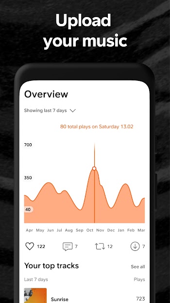 soundcloud apk for android